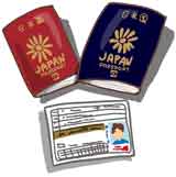 運転免許証とパスポート