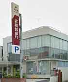 武蔵野銀行の建物